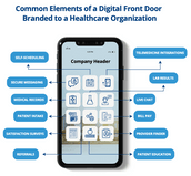 Digital Front Door Common Elements