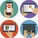 future-proof website