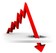Allscripts EHR stock