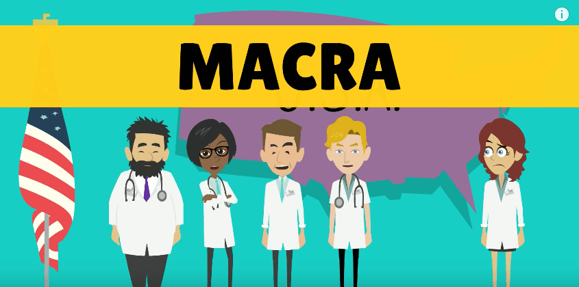 MACRA